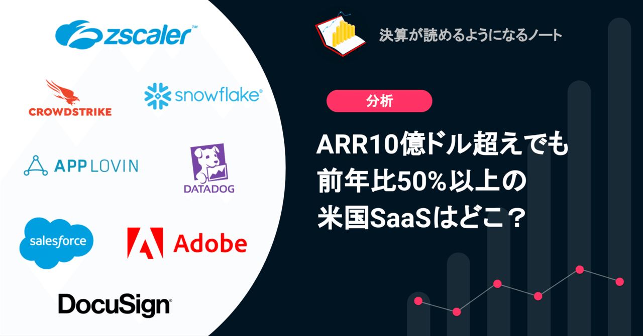 Q. ARR10億ドル超えでも前年比50%以上の米国SaaSはどこ？｜決算