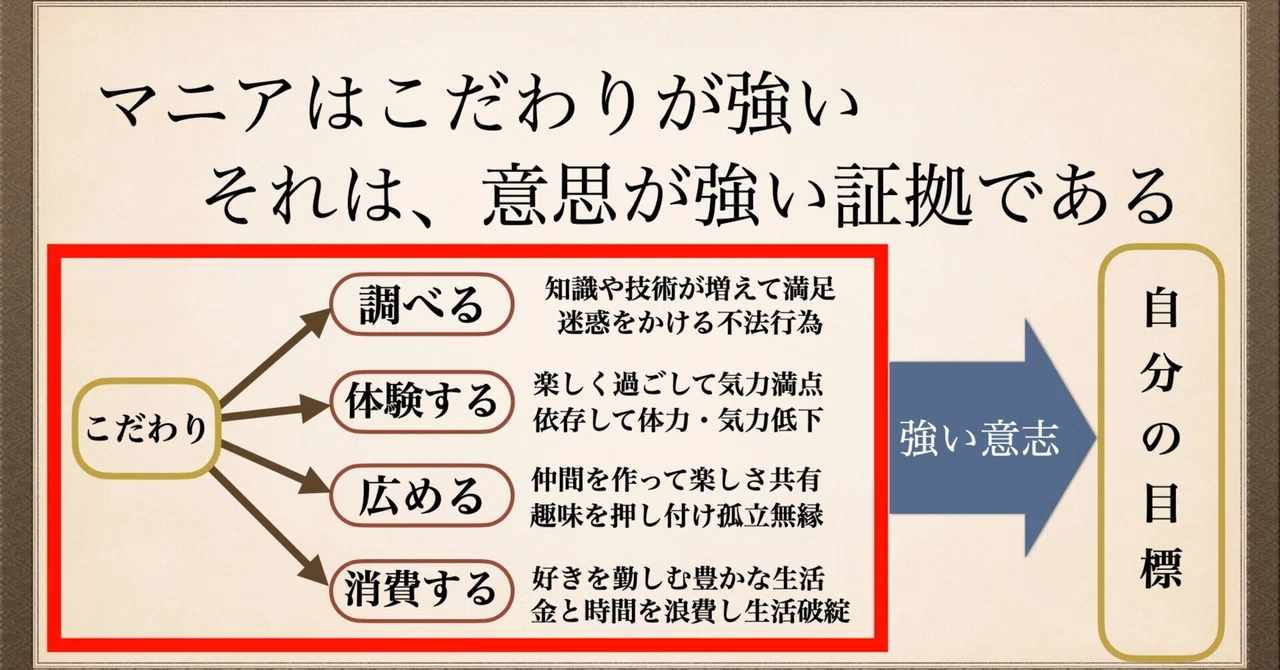 マニアは、自分のこだわりに従って素直に行動した結果、何かを達成している。｜ore