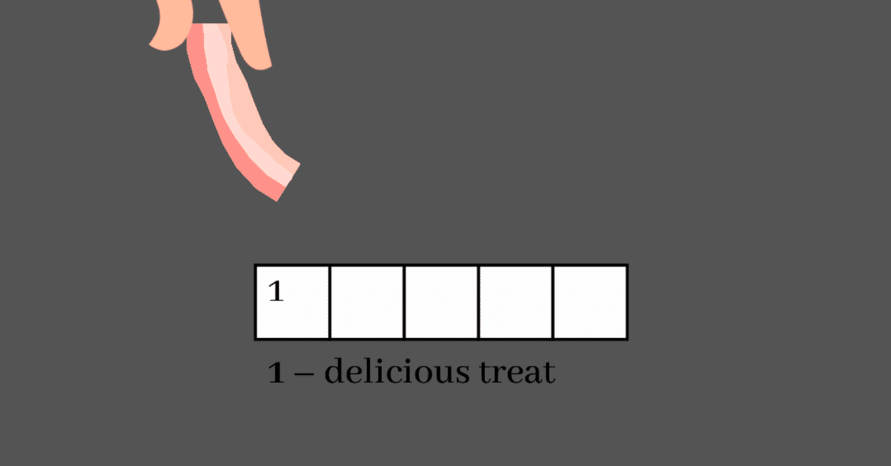 【Bacon The Game】でベーコンを投げよう｜キソ