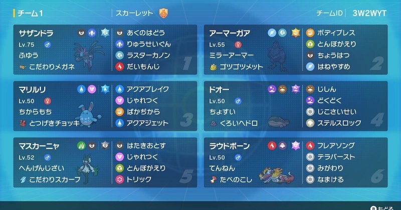 ポケモンsv 構築記事 じゃくしゃ Jaxsha Note