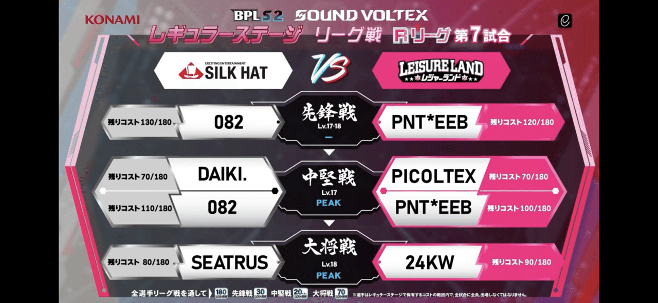 【BPLS2 SDVX】レギュラーシーズン第7試合 SILKHAT vs