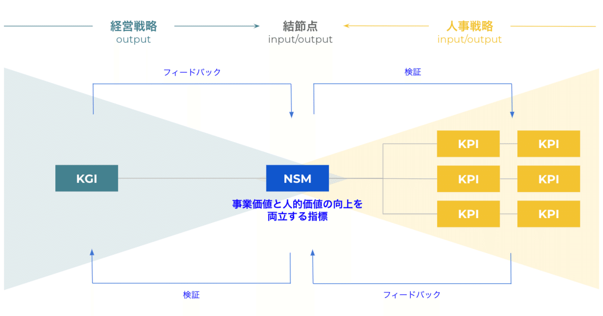 c9c6d3f4f1c20b9bbab9be659da979