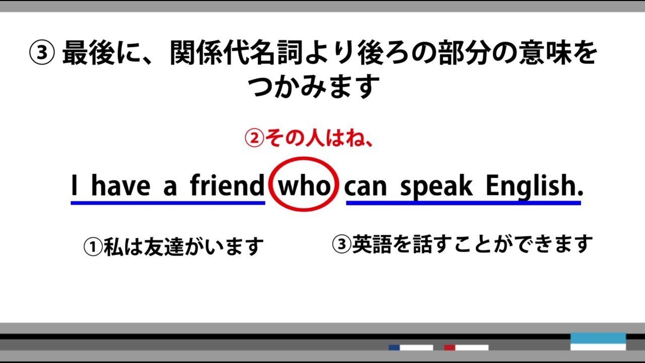 関係代名詞 小学生にどう教える 小出仁徳 小井手仁徳 New English Worksheets 新しい英語ワークシート 代表 Note