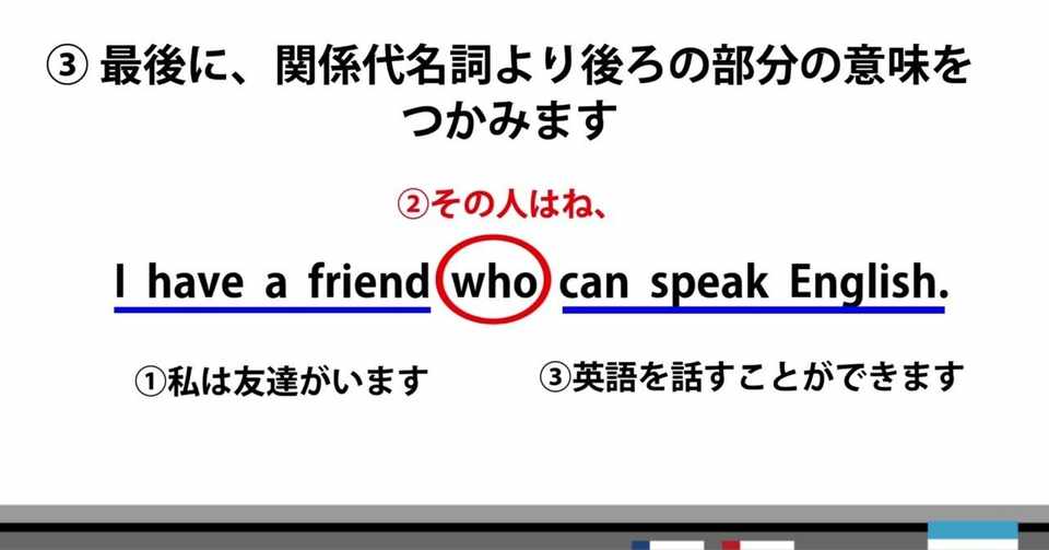 関係代名詞 小学生にどう教える 小出仁徳 小井手仁徳 New 関係代名詞 小学生にどう教える 小出仁徳 小井手仁徳 New