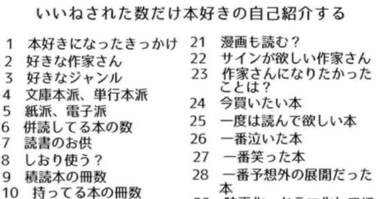 いいねされた数だけ本好きの自己紹介する への回答｜ぐり