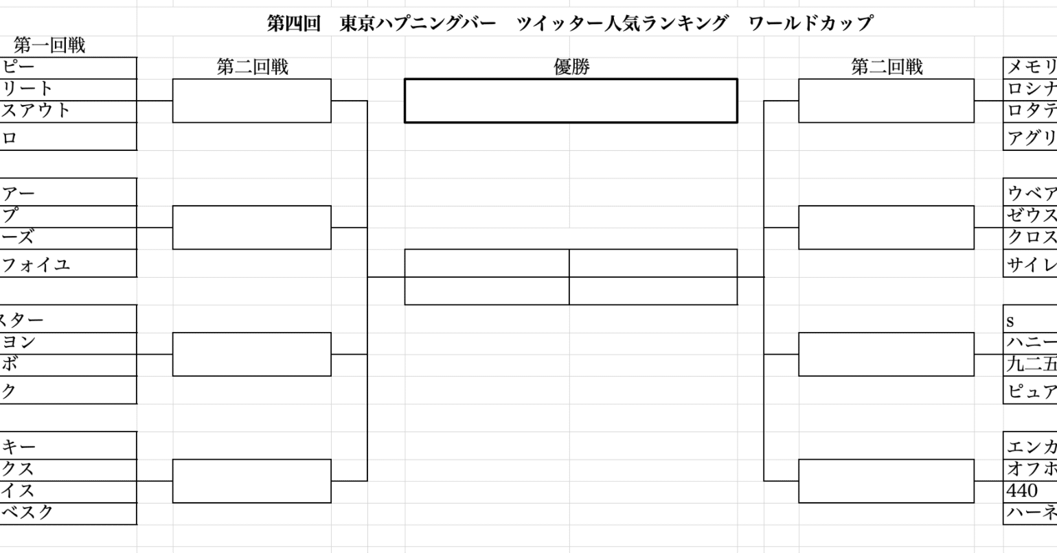 ハプ二ングバー画像 