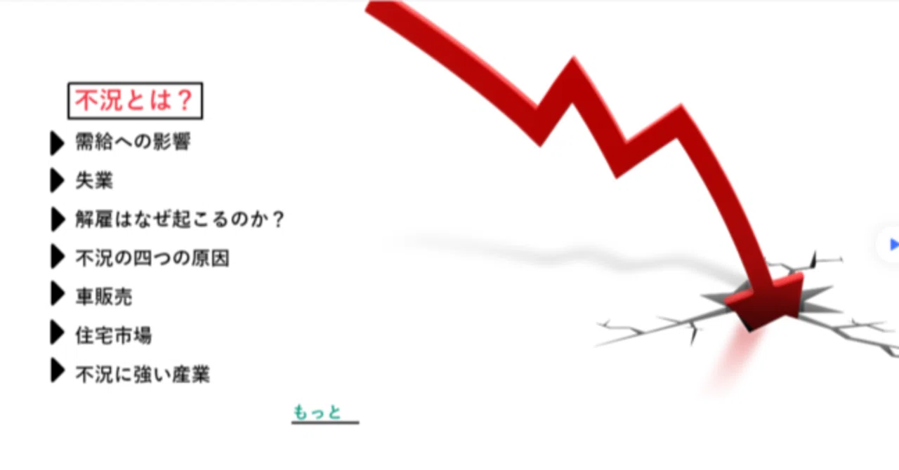 不況へのガイド – それは何ですか?｜Token Times Japan