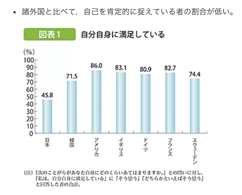 自分の心の声はとても小さいから ちゃんと耳を傾けないと聴こえない 柴山 由香 Note