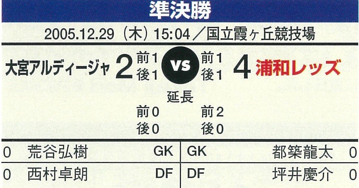 deac475101782c9965d43f32acfb5c