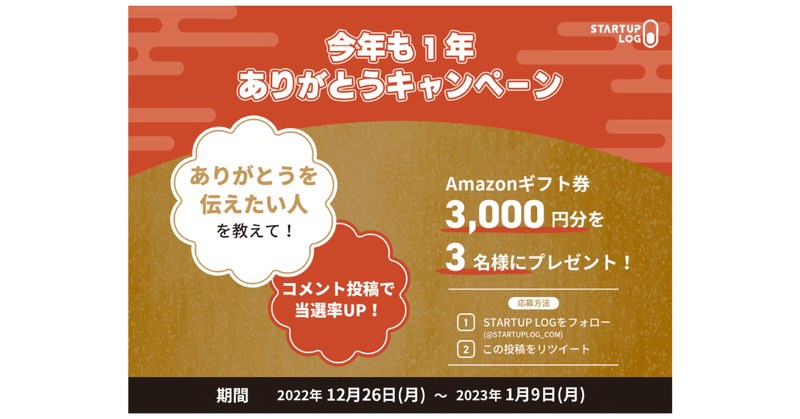 【Twitterキャンペーン開催】2022今年もありがとうキャンペーン！Amazonギフト券3,000円分が当たる！