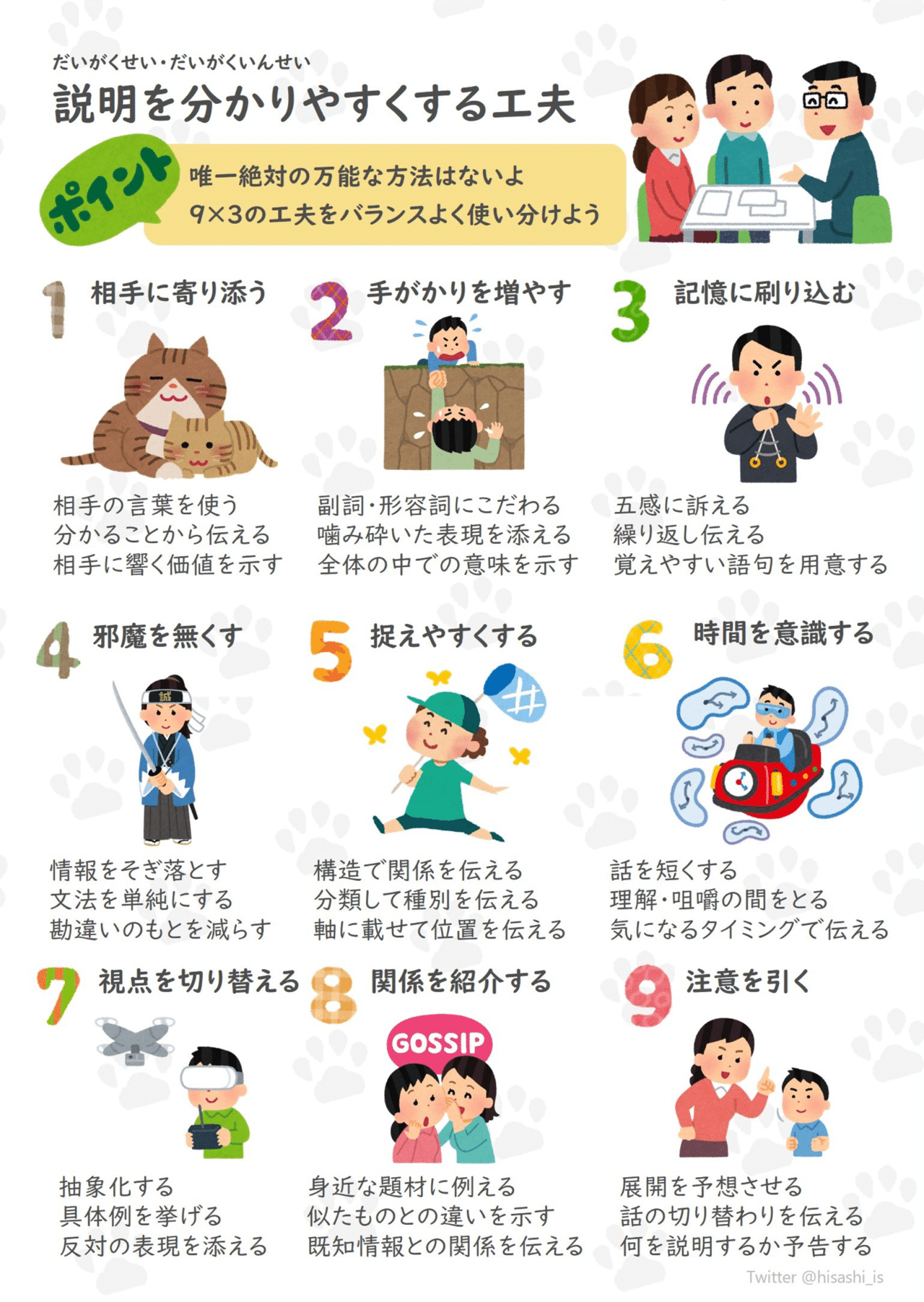 専用のため 説明文と商品違います