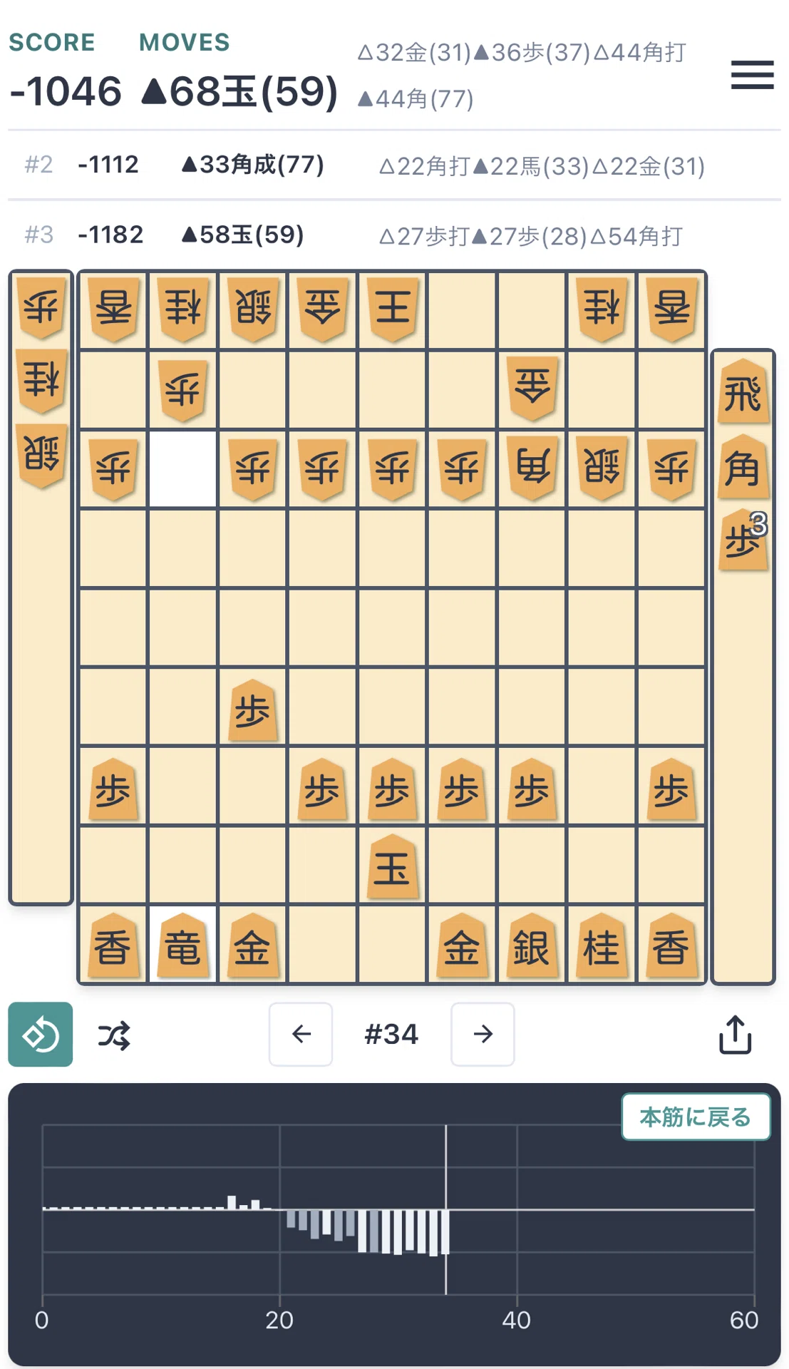 【後手横歩5二玉力戦】 2二歩の変化から2局｜古田龍生