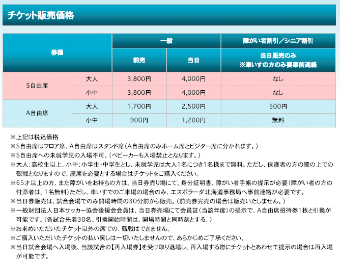 僕がfリーグに行って帰ってくるまで ほぼ廃刊よしだスポーツ Note