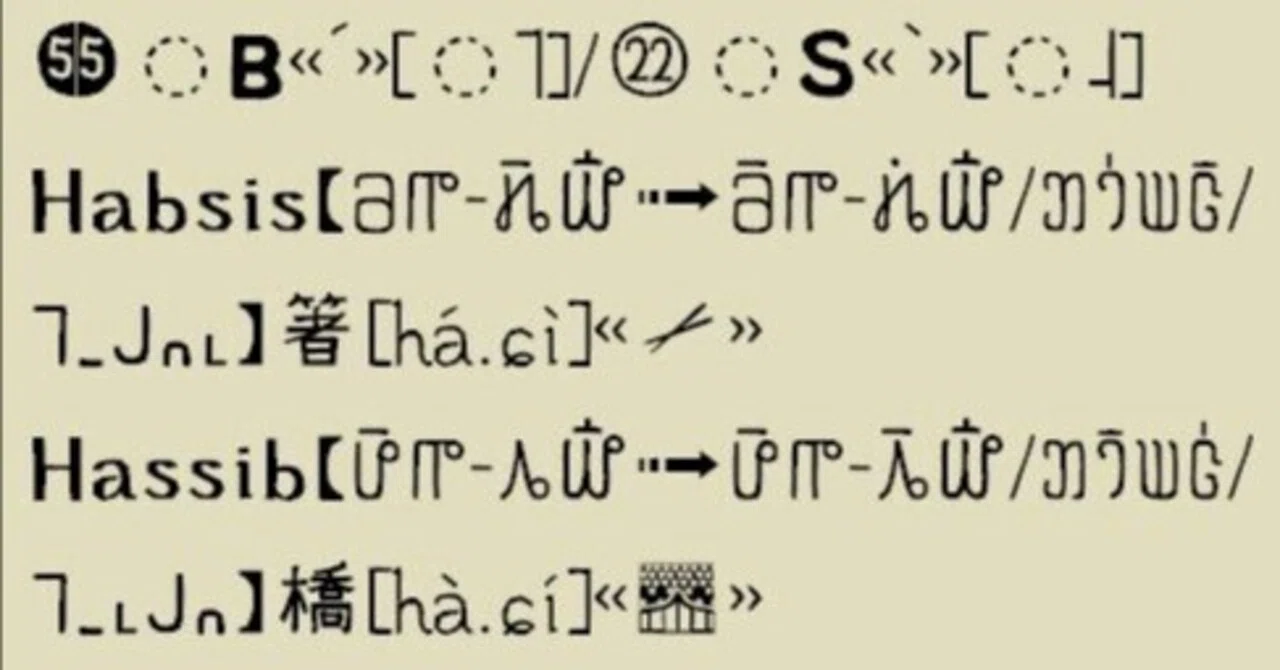 ミャオ諸語の文字体系による日本語表記と声調表記について｜Qvarie
