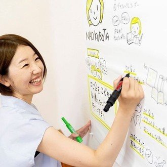 ドローイングタイムラプス Ipadで手書きアニメーションを作ろう 久保田ナオ Note