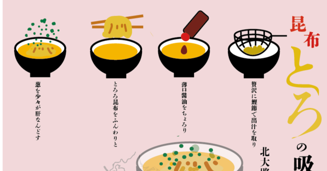 Adobe Illustrator 北大路魯山人 昆布とろの吸い物 霞いちか 霞が関の国家公務員 Note