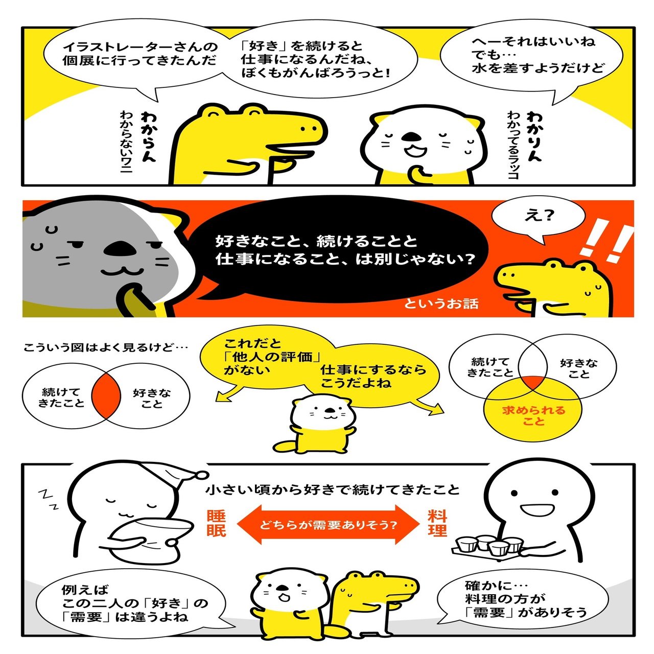 好きなこと と 続けること と 仕事にすること の違いの話 わかりみ Spicagraph Note