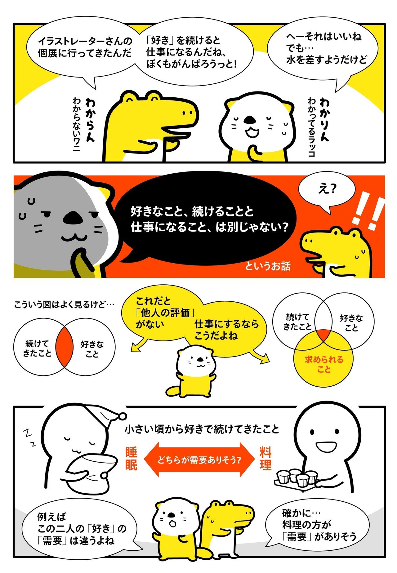 好きなこと と 続けること と 仕事にすること の違いの話 わかりみ Spicagraph Note 好きなこと と 続けること と 仕事にすること の違いの話 わかりみ Spicagraph Note