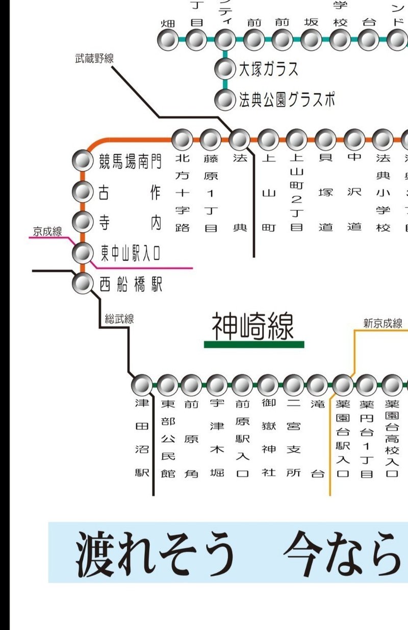 中山競馬場への非公式アクセスルート 船橋法典駅からバス かいしょなち Note 中山競馬場への非公式アクセスルート 船橋法典駅からバス かいしょなち Note
