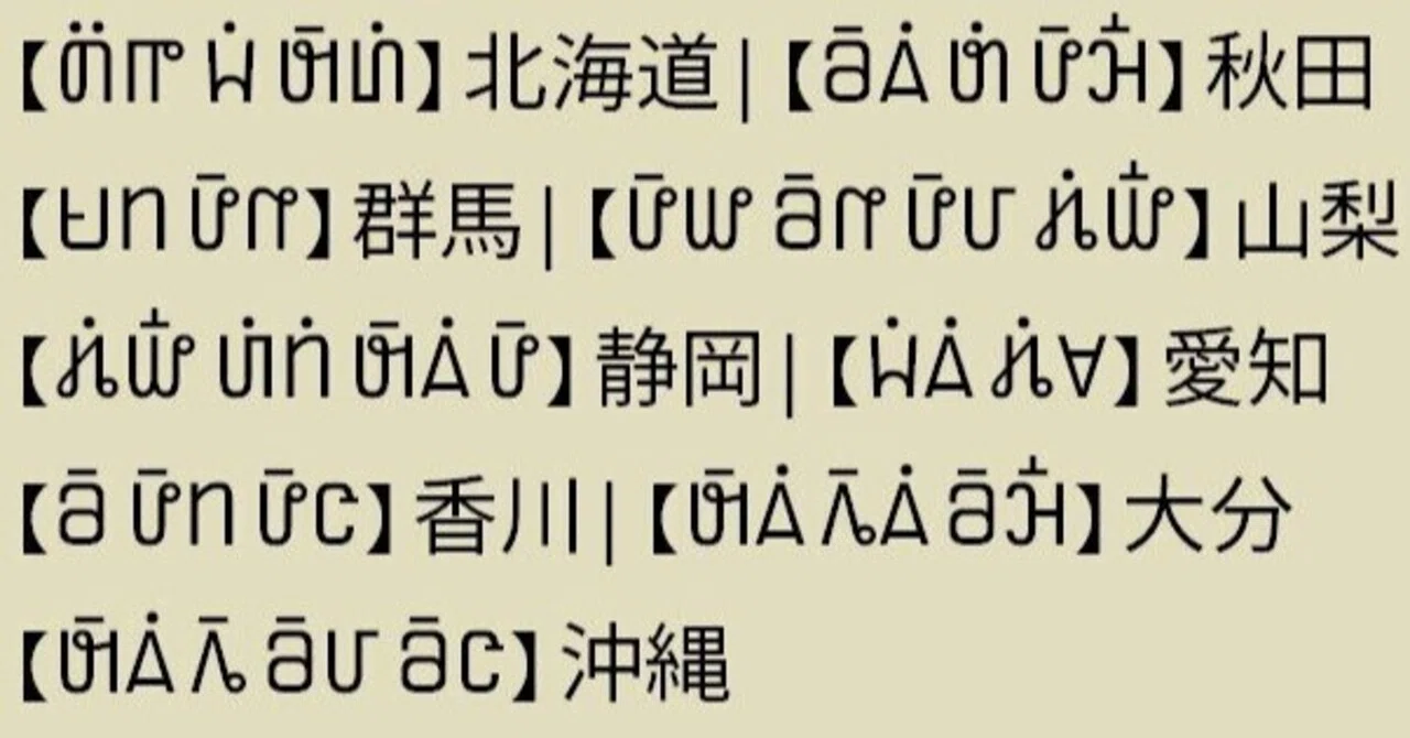 Hmong Script パハウ・フモン文字による日本の都道府県表記|Qvarie