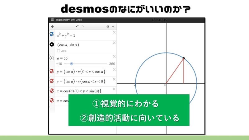 ロマンティック数学ナイトプライム 数学の先生spでプレゼンを終えて うっしー Note ロマンティック数学ナイトプライム 数学の先生spでプレゼンを終えて うっしー Note