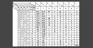 これなら使えるC言語 C言語[完全]入門 | 松浦健一郎, 司 ゆき |本 | 通販 | Amazon