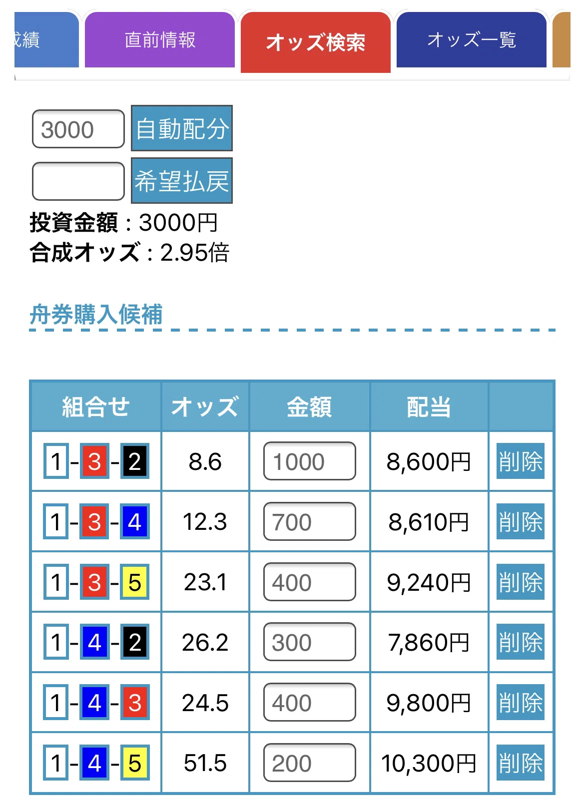 競艇予想】舟券の組み方 基本編｜KK@競艇
