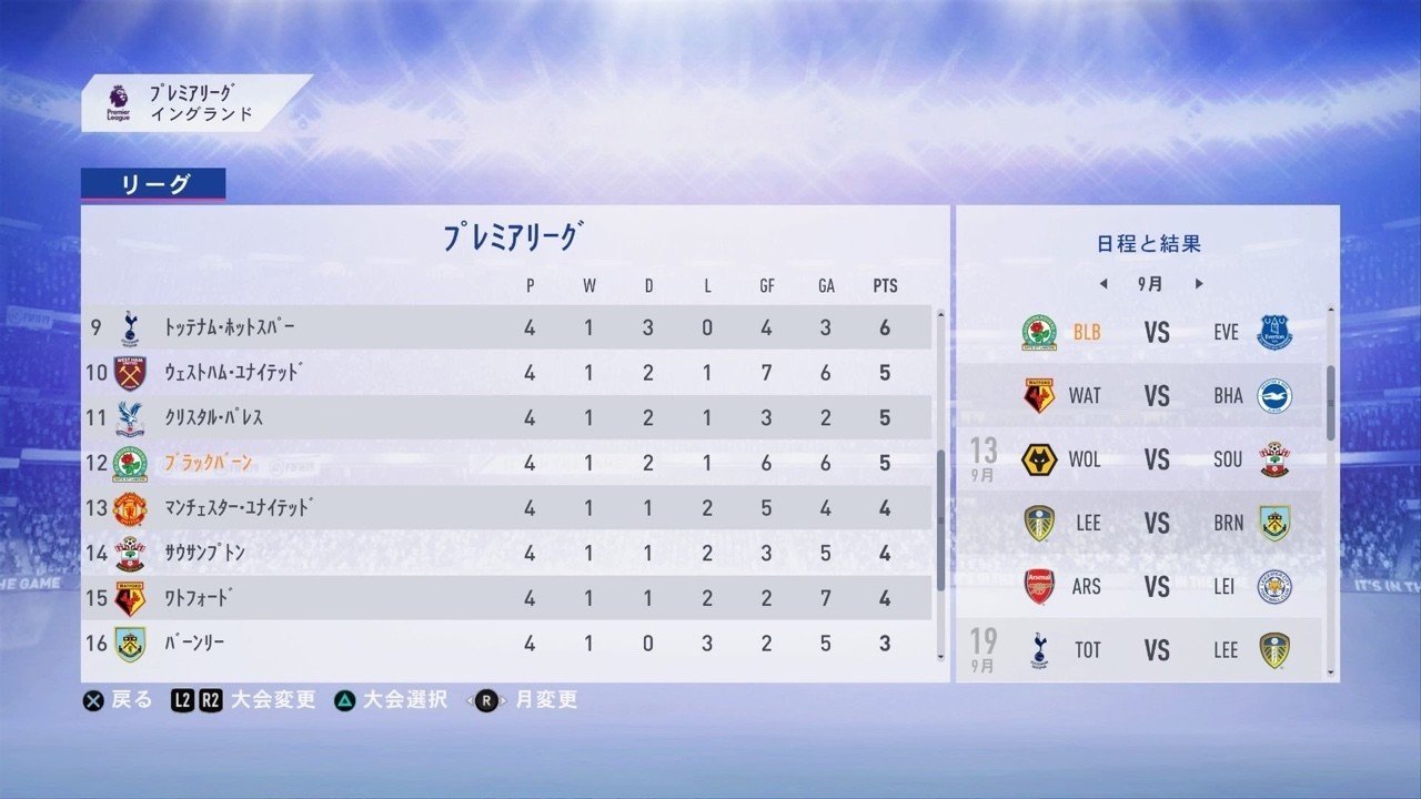 キャリモ体験記3年目 前 ブラックバーン ローヴァーズを名門復活へ Cl出場権獲得を目指して ぐなろって Note キャリモ体験記3年目 前 ブラックバーン ローヴァーズを名門復活へ Cl出場権獲得を目指して ぐなろって Note