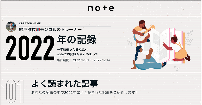 【モンゴルが僕を離してくれない】2022年振り返り