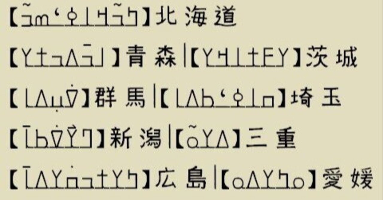ンコ文字による日本の都道府県表記～アドベントカレンダーʼ22の続きの最終日～