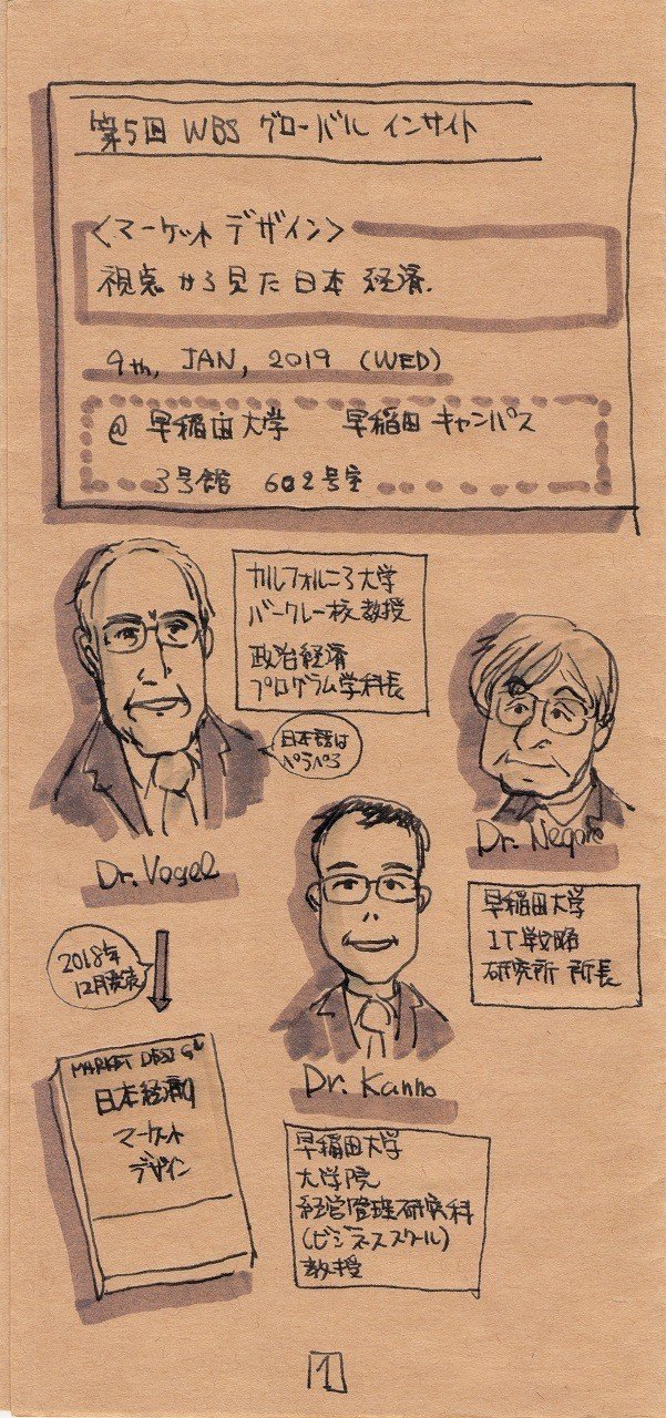 より良い社会にはもっと規制が必要 全体最適の構造を作り出す Marketcraft マーケットデザイン とは 第５回wbsグローバル インサイト 早稲田大学 楽描人カエルン 絵を描くファシリテータ Note