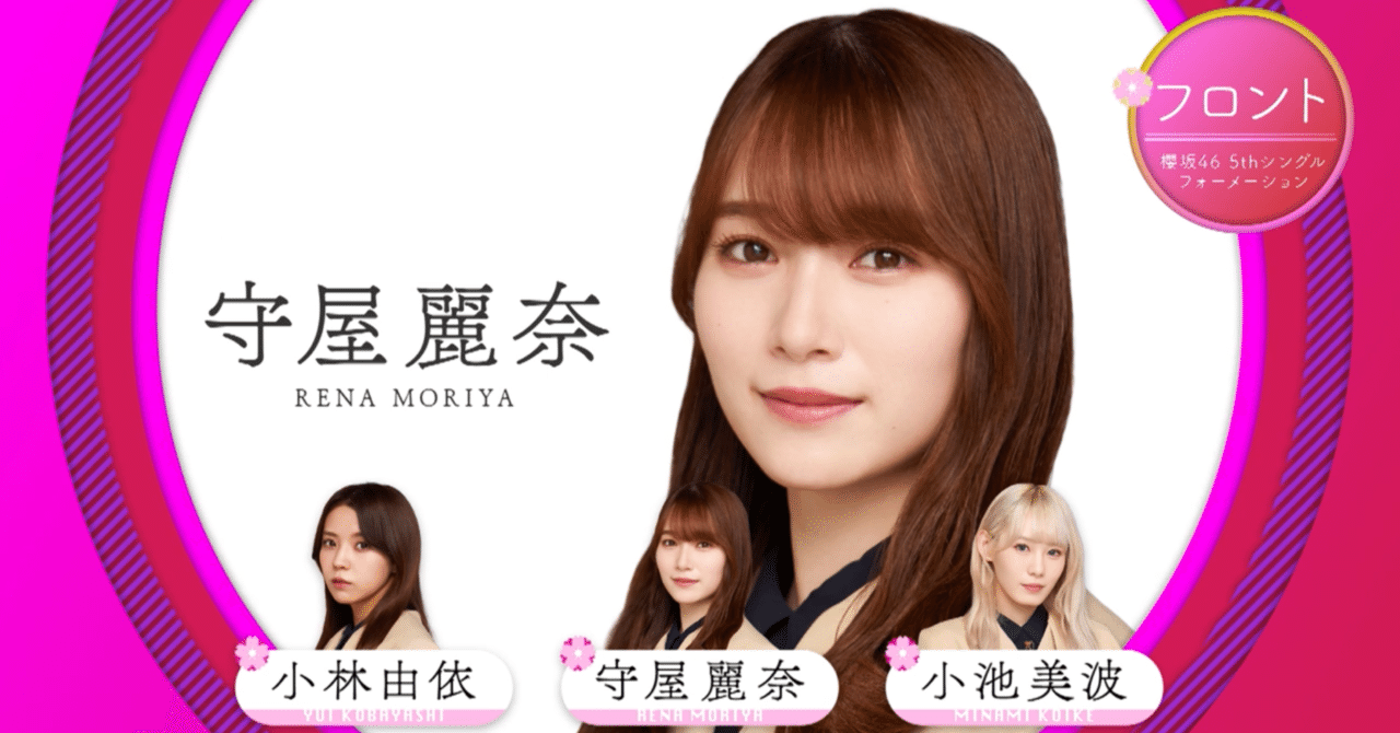 EL9140 櫻坂46 守屋麗奈 5th TOUR サイン入りドームスタンド 櫻坂46 守屋麗奈 5th TOUR Addiction ライブ衣装 ヨリ 座り