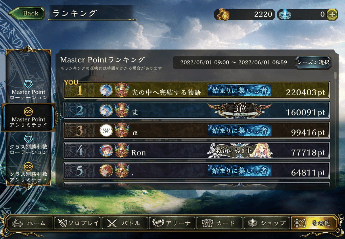 Shadowverse MPRankingの歴史｜General