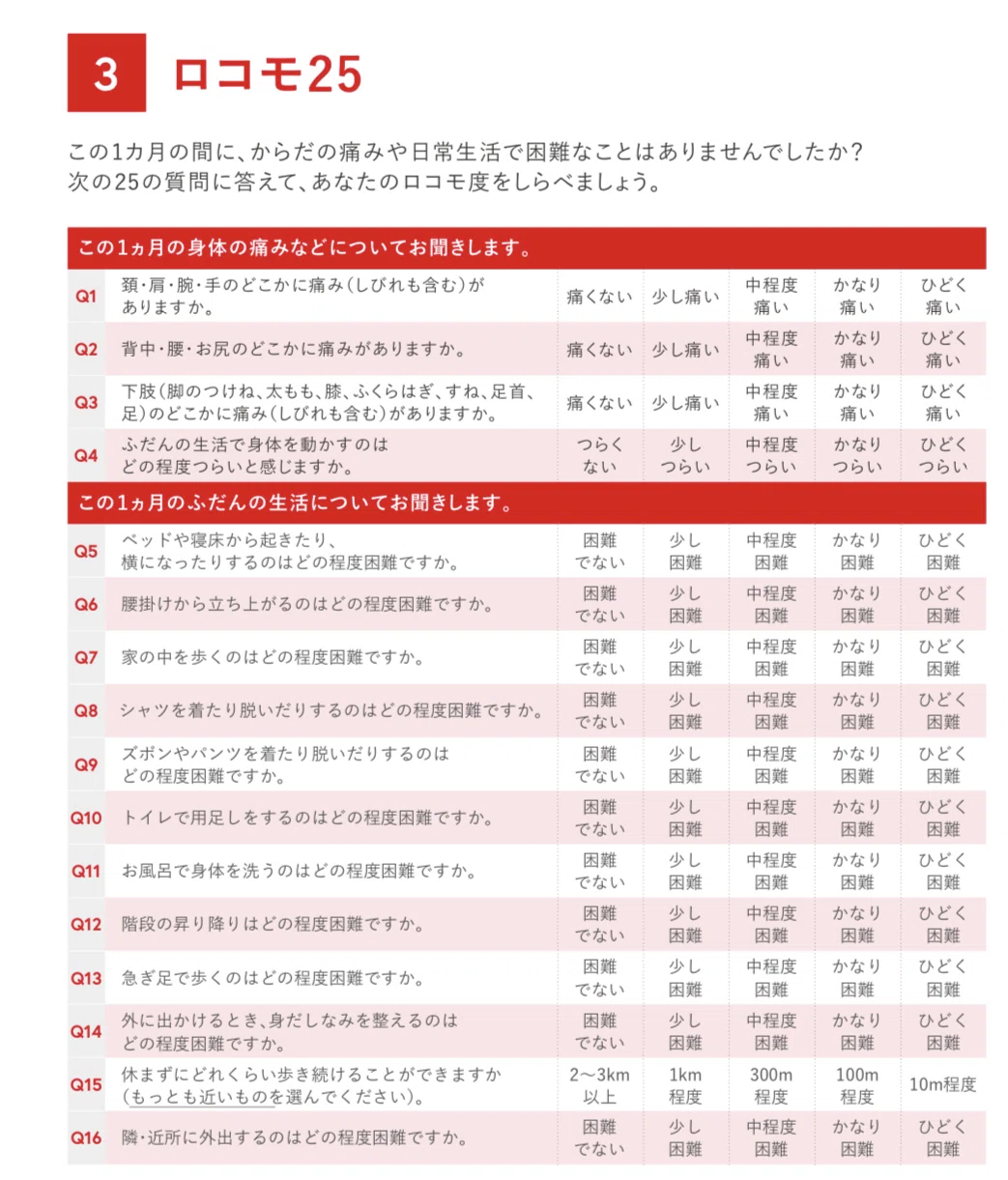 ロコモ度テスト｜はむ🐹整形外科