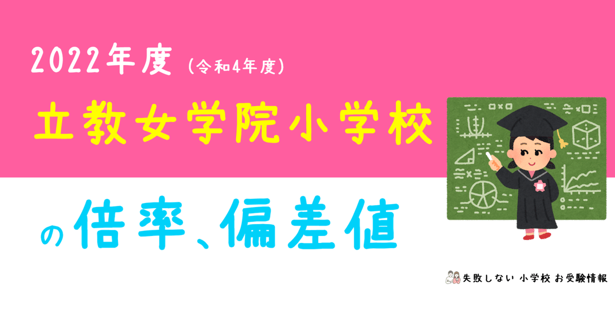2022年度 立教女学院小学校 の倍率、偏差値｜失敗しない 小学校