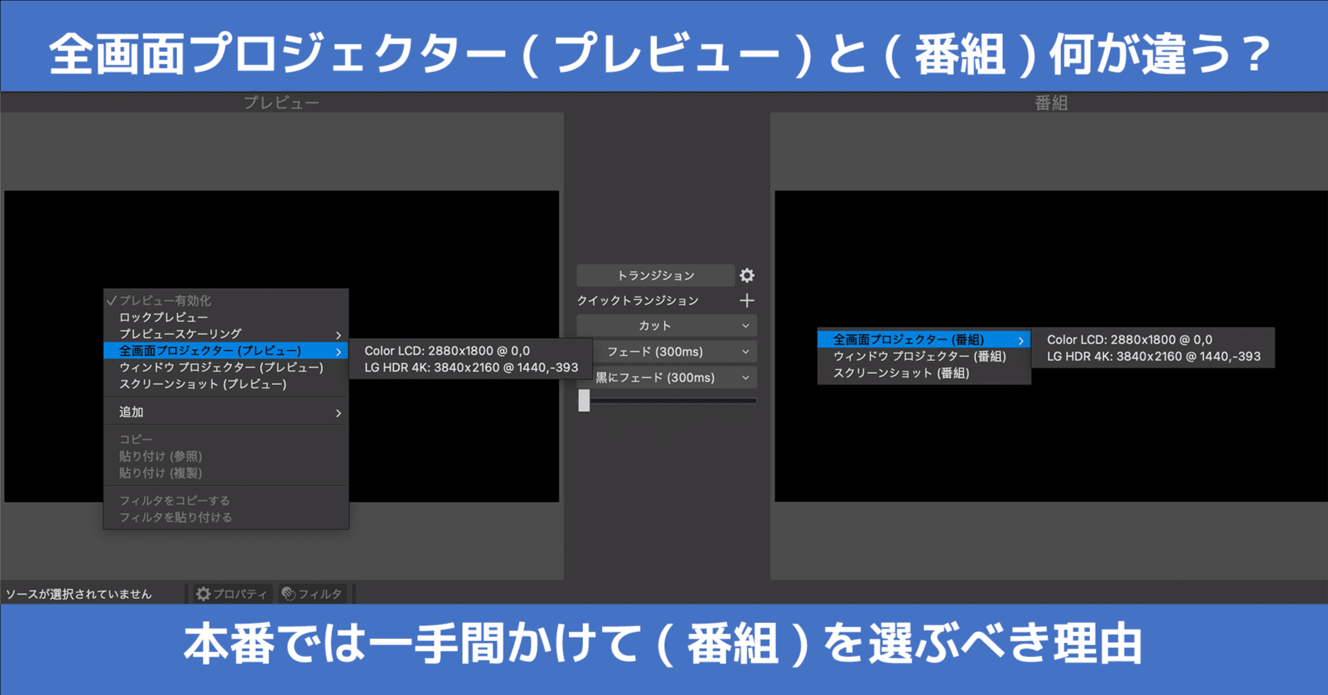 OBSからHDMI出力をするときは(プレビュー)じゃなくて(番組)を選ぶのが