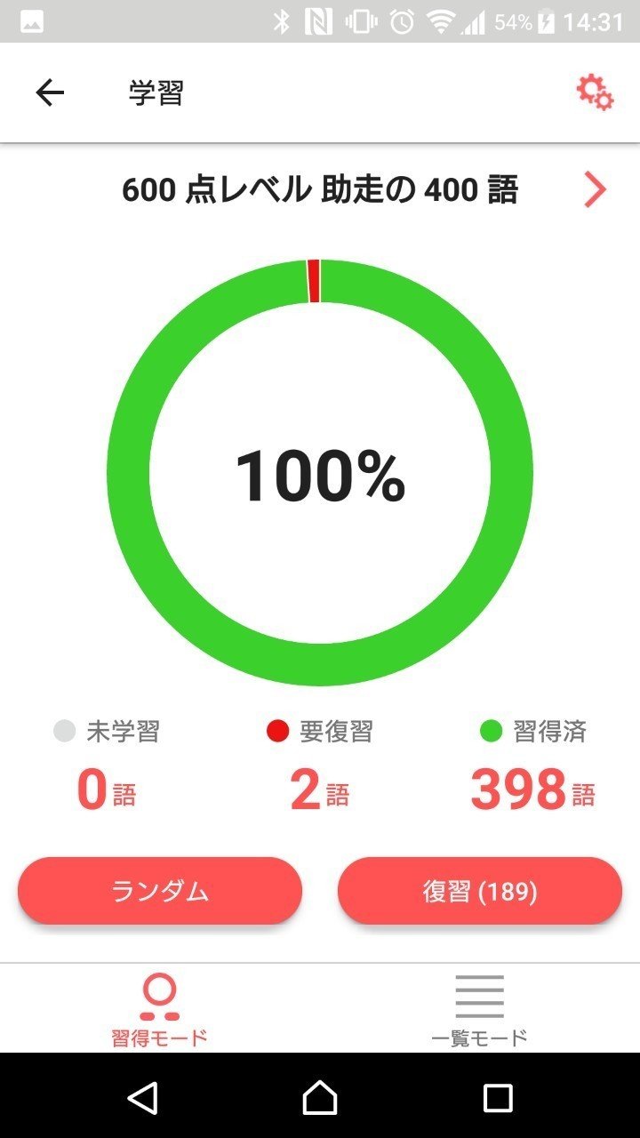 英語学習 Toeic対策におけるabceedのススメ 高石圭佑 Note