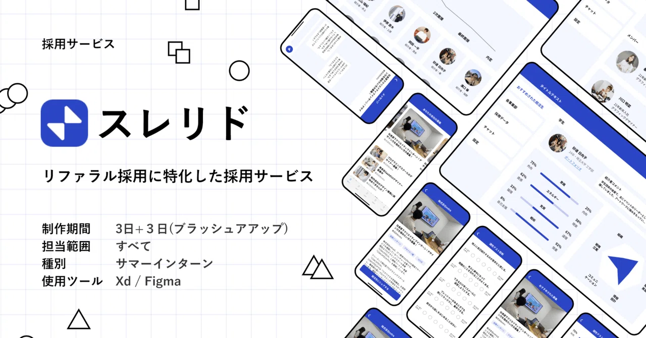 【レバレジーズサマーインターン】ミスマッチを防ぐ新卒デザイナー採用サービスのデザイン｜すなべ