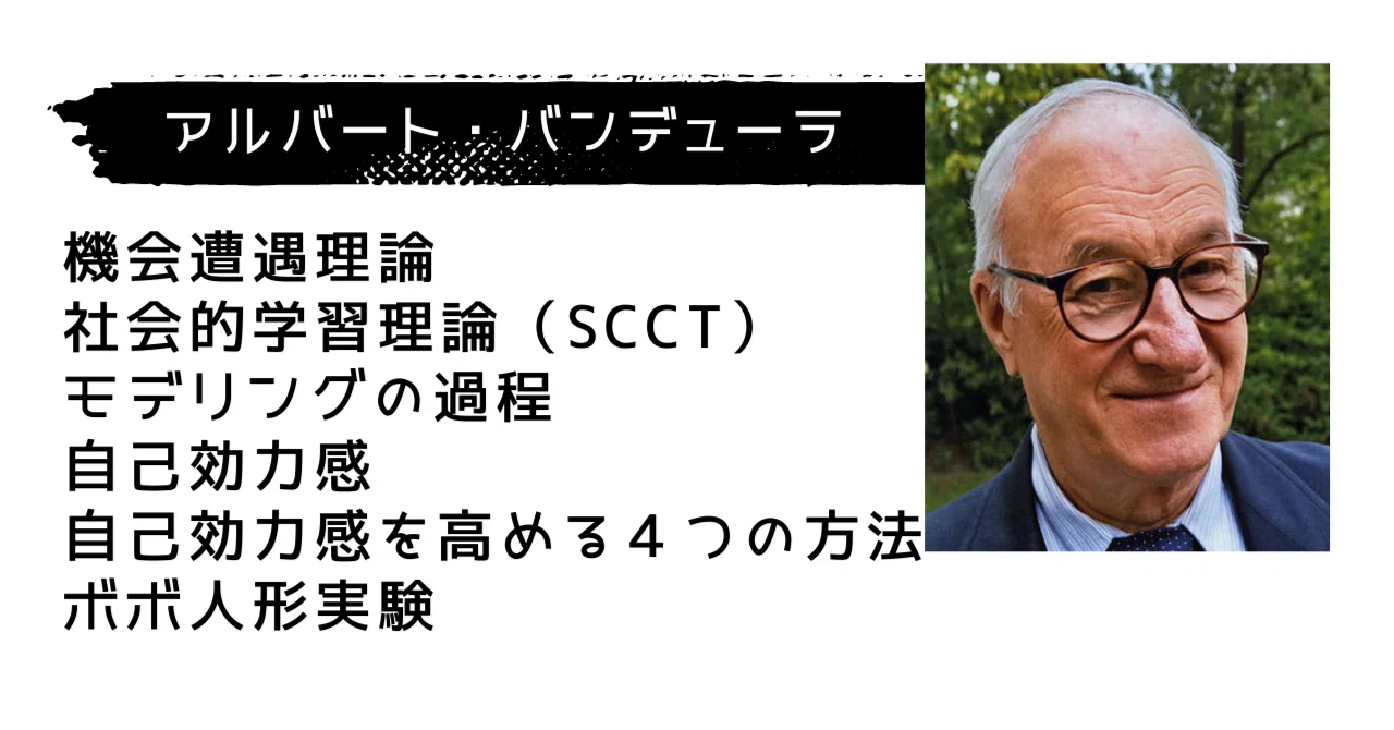 理論家まとめ⑤アルバート・バンデューラ｜キャリー・コン