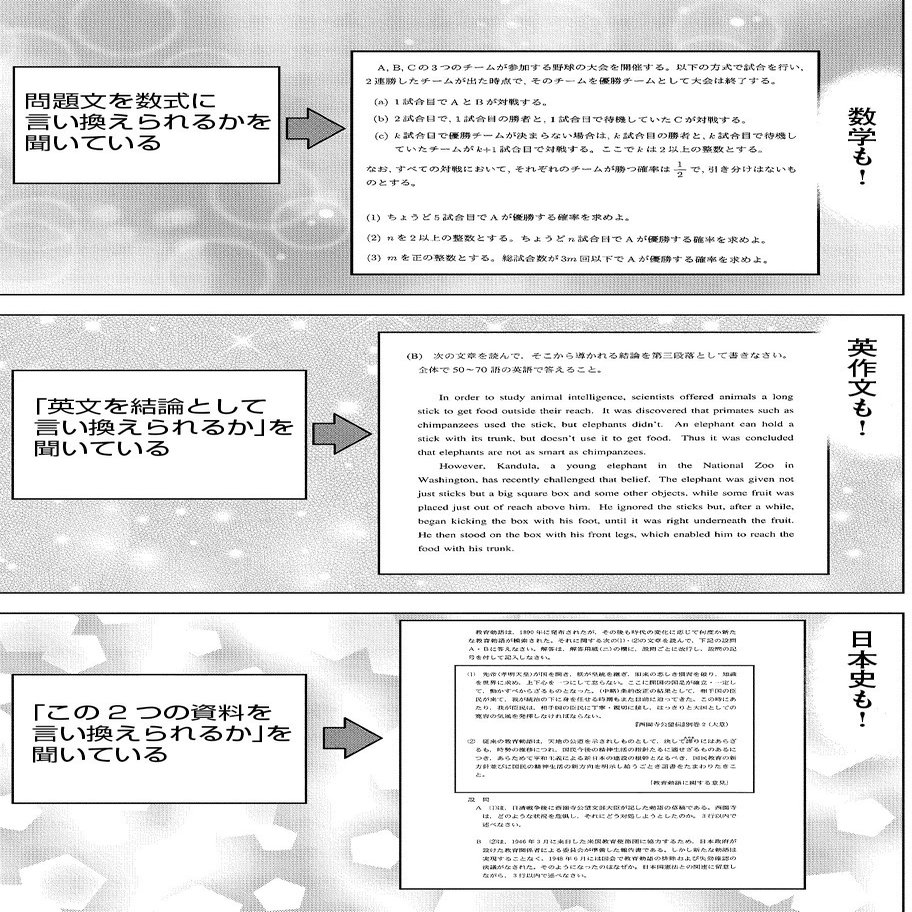 漫画 ドラゴン桜2 44限目 言い換える問題 学び方を学べ ドラゴン桜公式マガジンvol 80 ドラゴン桜 三田紀房 公式note Note