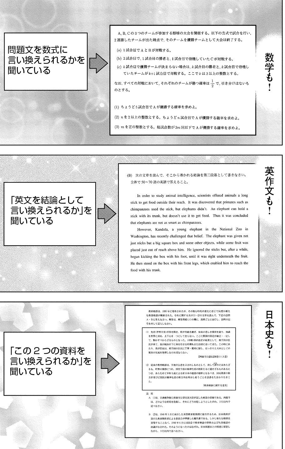 漫画 ドラゴン桜2 44限目 言い換える問題 学び方を学べ ドラゴン桜公式マガジンvol 80 ドラゴン桜 三田紀房 公式note Note 漫画 ドラゴン桜2 44限目 言い換える問題 学び方を学べ ドラゴン桜公式マガジンvol 80 ドラゴン桜 三田紀房 公式note Note