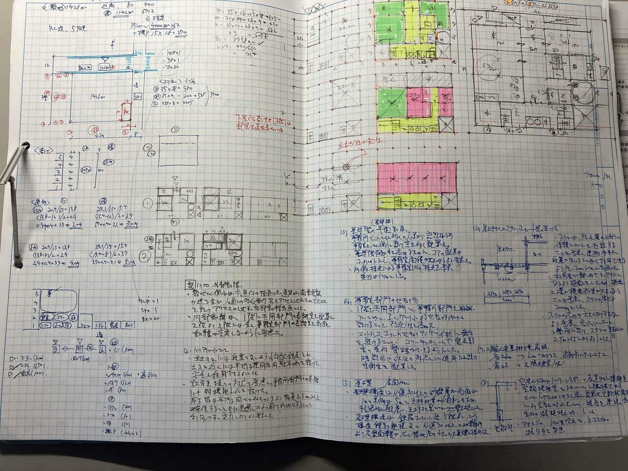 一級建築士試験 本試験直前期｜sho