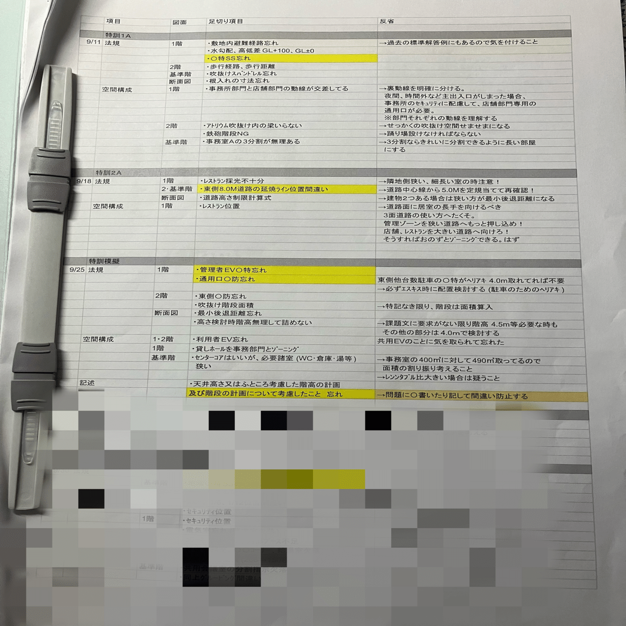 一級建築士試験 本試験直前期｜sho