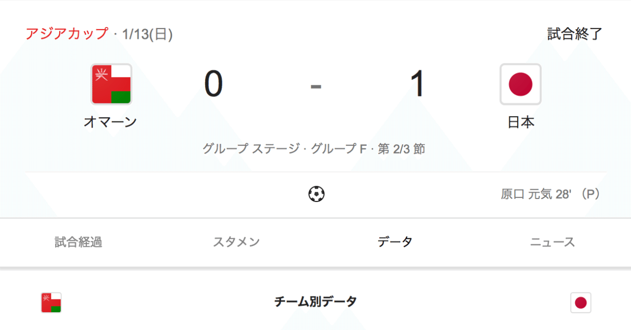 オマーン戦から見るアジアカップでの日本の攻略法 シオンコーチ Note
