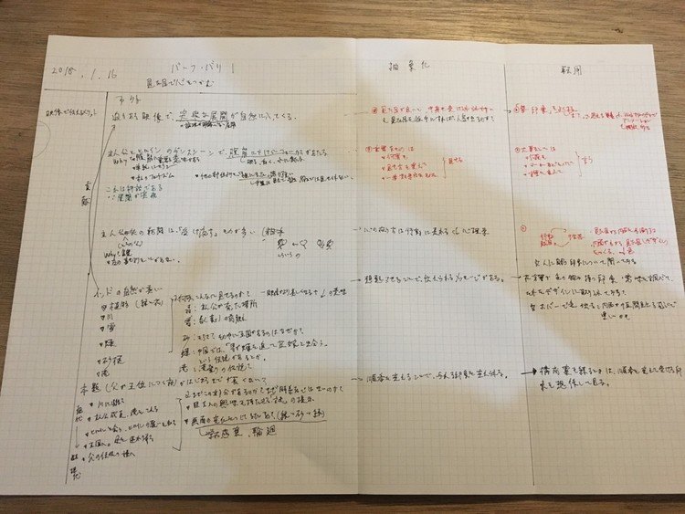 一番大事だと思った点:第一印象で心をつかむのが大事