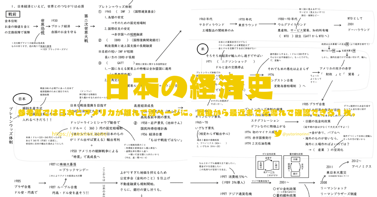 まとめプリント】公民 経済の日本経済史を1枚に｜ゆとりんり
