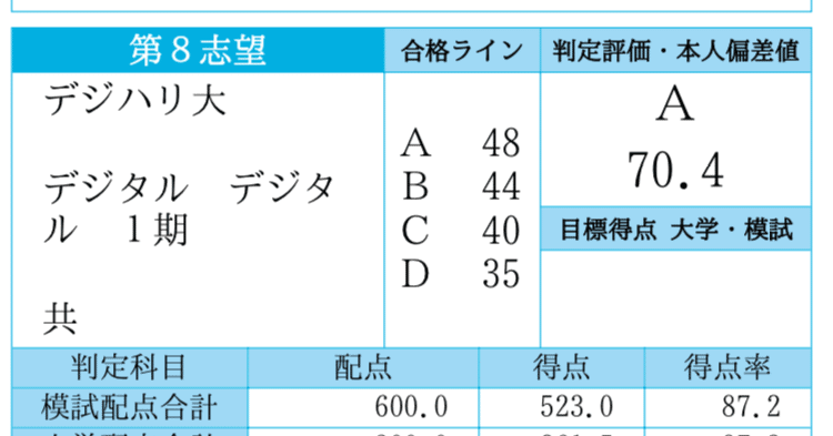 超爆安 7510dd67efa7f27ce3eeec35f7d703 検査キット
