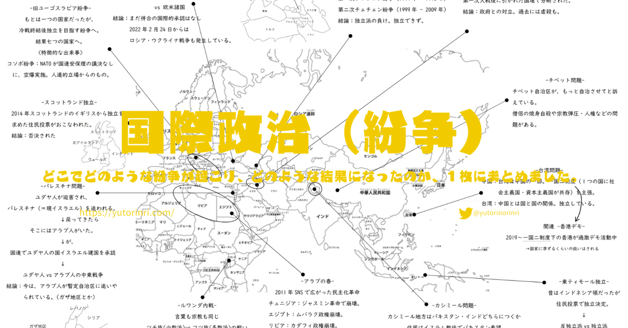 【まとめプリント】公民 国際政治の紛争を1枚に