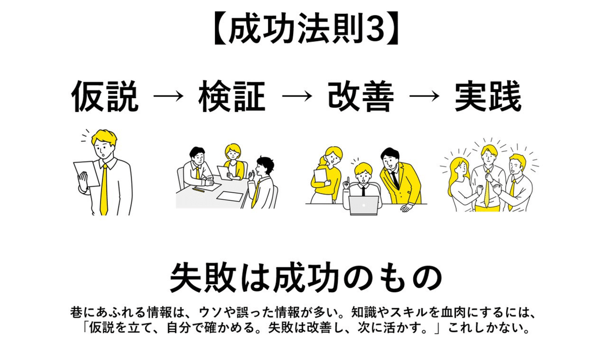お金、時間、行動力、幸せ、メンタル、人生【期間限定15冊】