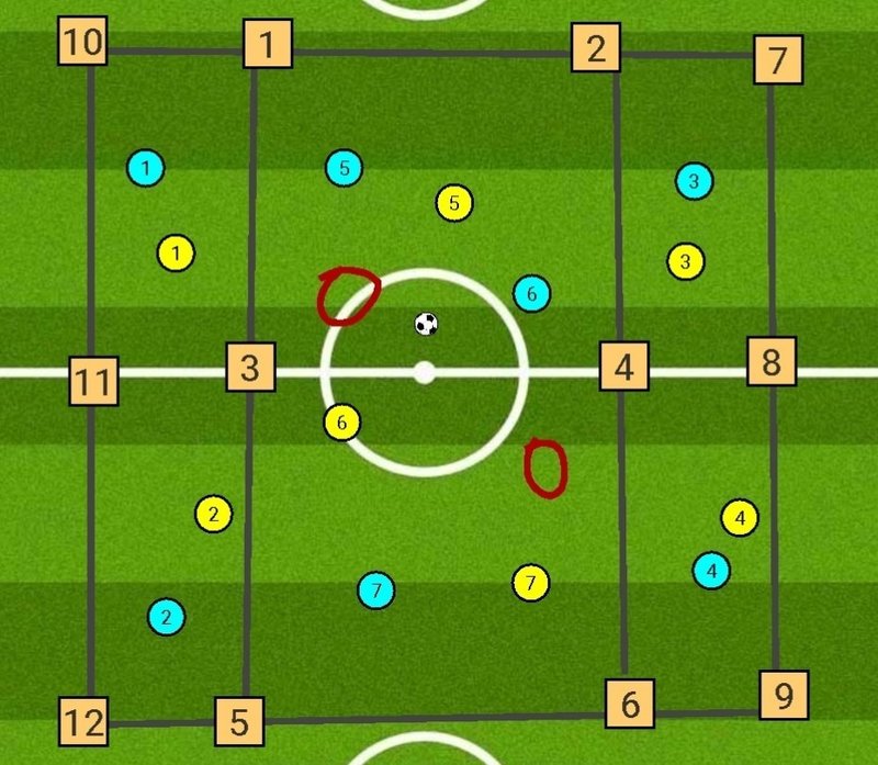 1月16日練習メニュー Minote Note